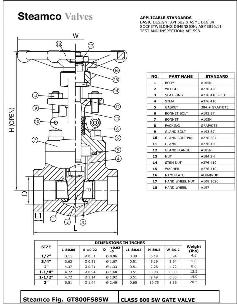 Class 800 F/S SW Gate Valve J.J. Valve