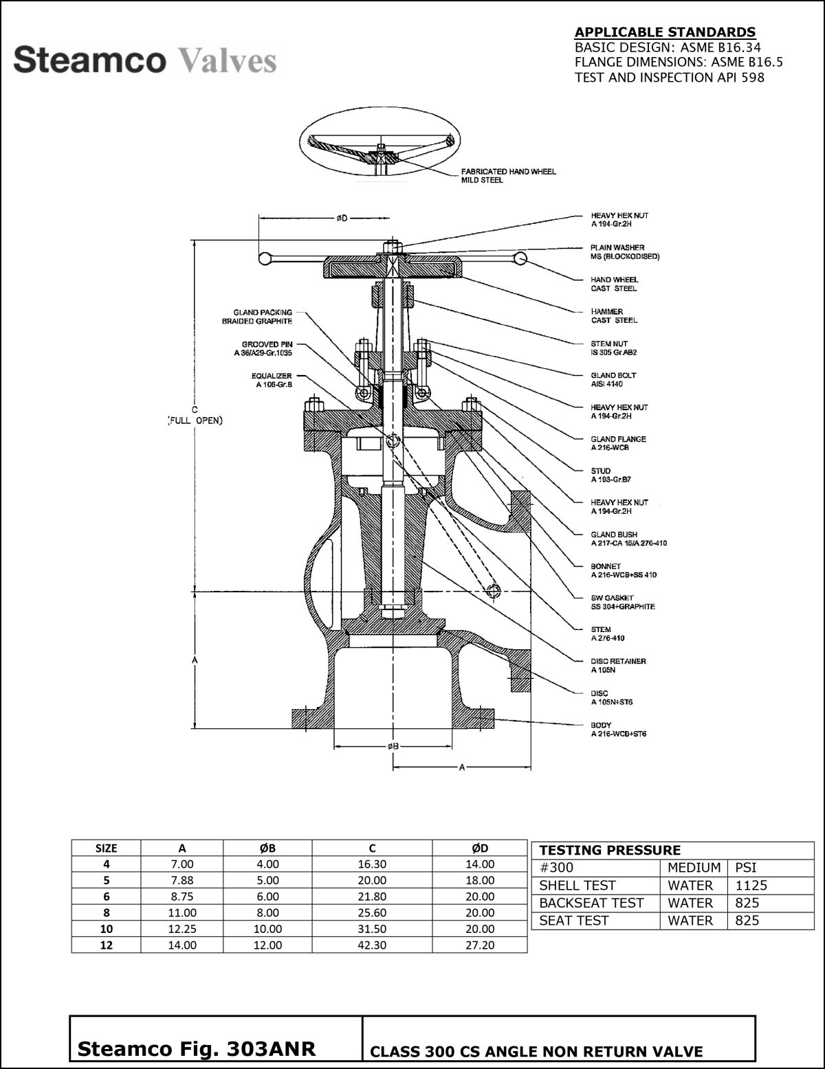 Boiler Valves – J.J. Valve